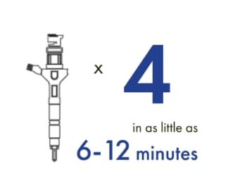 Injector testing graphic
